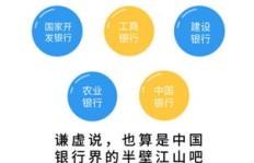 有哪些平台能高效赚取点击量？你了解吗？