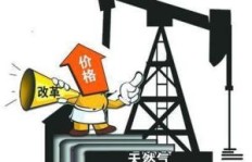 温州天然气价格是多少？每立方米的费用又是多少？