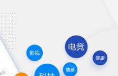 如何在知乎通过游戏推广撰写小说实现盈利？