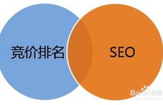点淘平台盈利模式是怎样的？如何通过点淘实现收益增长？