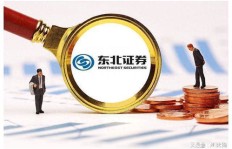 加入安心团真的能实现财富增长吗？如何评估其盈利潜力？