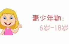 养娃与赚钱，人生两大重任如何平衡？