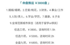 副业达人都在用的网站，你真的了解吗？
