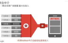如何兼职做快递工作？新手入门指南及注意事项