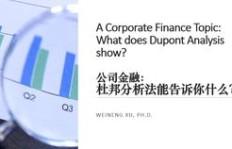 什么样的财产才能真正帮你实现财富增长？