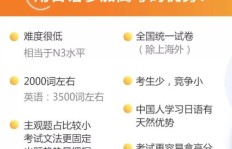 日语学习如何找到最适合自己的老师？选择标准有哪些？