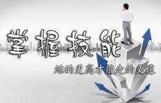 小伙如何悄悄投资基金实现盈利？赚钱秘诀大公开！