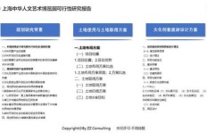 幼儿如何通过创意项目实现盈利？成功案例深度解析