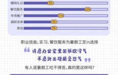 本地大学生兼职上门服务，输入网址后会发生什么？
