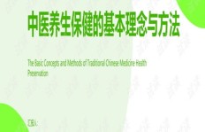 什么样的副业才能真正契合中医养生的理念？