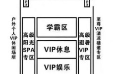如何区分顶级与纯原？两者的差异究竟藏在哪里？