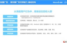 如何在朋友圈高效推广药品实现盈利？