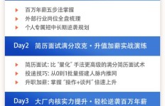 废物也能逆袭？如何找到适合自己的副业工作？