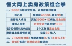 有哪些软件能让你在副业中轻松赚取额外收入？