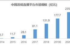 影视解说大主播是如何实现盈利的？他们的收入来源有哪些？
