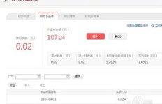 京东小金库收益从何而来？如何实现稳健理财盈利？