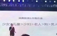 为何家庭收入多依赖男性而非女性？传统观念是否仍占主导？