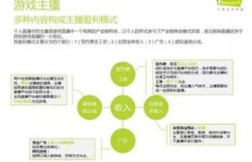 80后选择送外卖，收入来源和盈利模式是怎样的？