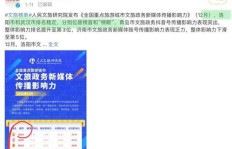 如何成功开启文旅副业之路？你准备好了吗？