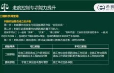 想要开启配音副业之路，有哪些关键步骤需掌握？