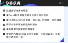 如何巧妙邀请朋友探讨副业机会？掌握高效沟通话术
