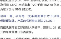 月收入不高，如何选择合适的小生意实现盈利？