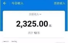 如何在家利用手机或电脑轻松赚取额外收入？