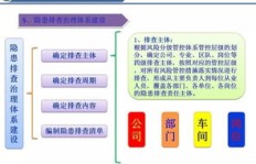 兼职代持究竟是什么？揭开其背后的运作机制