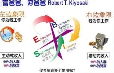 如何通过中英语结合实现高效赚钱？
