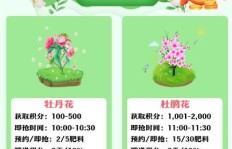 养殖赚钱app真的能让你轻松盈利吗？真相究竟如何？