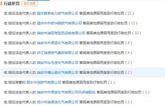 温州有哪些高性价比的兼职工作值得一试？