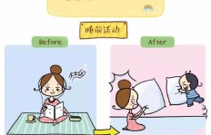 副业前后生活大不同，你真的了解其中的变化吗？