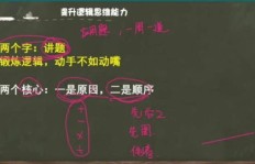 张哥为何力荐副业？他的成功秘诀究竟是什么？