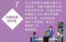 如何激发个人潜能？探索副业发展的动力源泉在哪里？