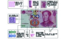 桐庐人如何巧妙利用副业增加收入？