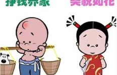 男人只是赚钱工具？这样的观念是否合理？