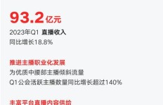 如何在快手上通过制作视频素材实现盈利？
