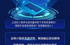 流量变现真的那么容易吗？如何通过流量实现高效盈利？