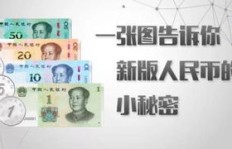 节日摆摊选什么最吸金？一张图告诉你赚钱秘诀！