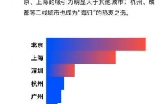 东京留学生如何实现经济独立？赚钱途径有哪些？