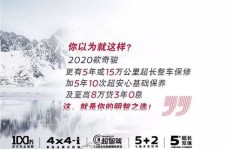 兼职工作是否需要出差？了解详情助你明智选择