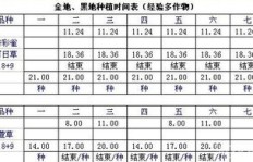 哪种养殖项目最具盈利潜力？如何选择高收益养殖品种？
