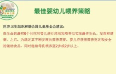 儿保科医师的收入来源有哪些？如何实现职业收入增长？