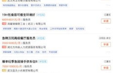 如何成功加入元猫兼职会计行列？你准备好了吗？