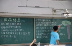 你是否了解云南支教兼职网的真正用途和机会？