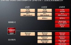 哪些游戏平台允许买号盈利？靠谱吗？