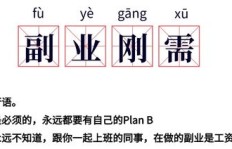 失业潮下，副业成刚需？普通人如何把握新机遇？