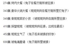 华里兼职群究竟隐藏了哪些不为人知的秘密？