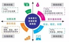 有没有什么方法能快速日赚，让你轻松实现财务增长？