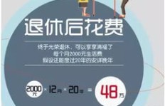 为什么富有的人能持续赚取高额收入？